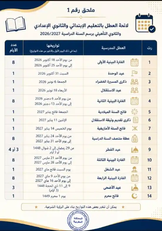 3otal رسمياً.. الكشف عن لائحة العطل المدرسية للموسم الدراسي 2026-2027 كاملة